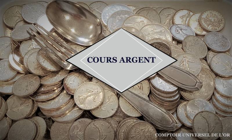 COURS DE L'ARGENT RECORD HISTORIQUE APRES 20 ANS par le Comptoir Universel de l'Or