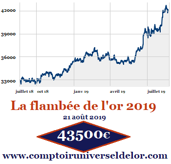 Prix de l' or 43500€ le 21 aout 2019 par le comptoir d achat or paris