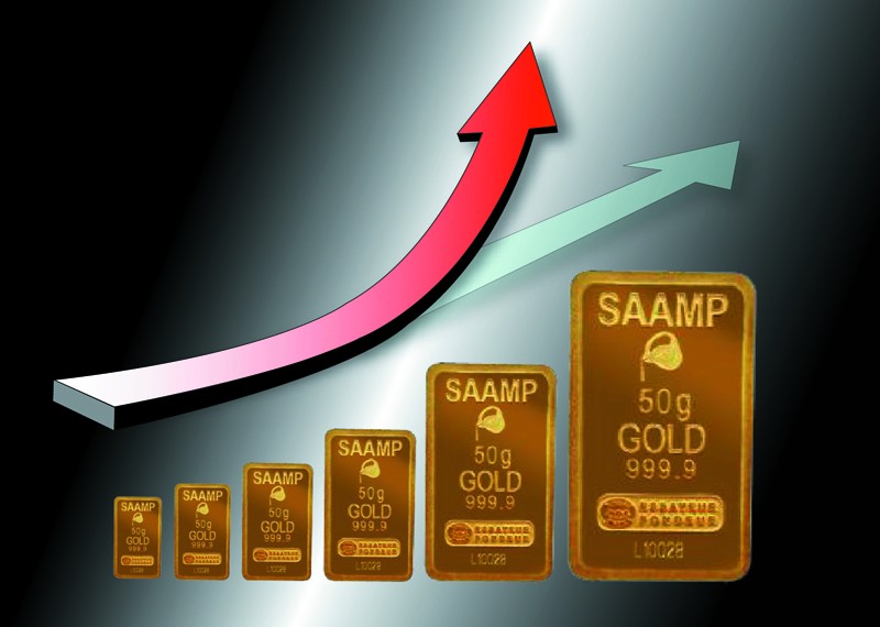 SEMAINE 38, RÉSUMÉ DU COURS DE L'OR : VARIATIONS ET COTATION DU PRIX DE L'OR
